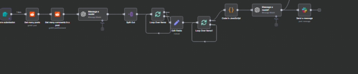 How This Automation Helped My Clients Save Time and Reduce Stress