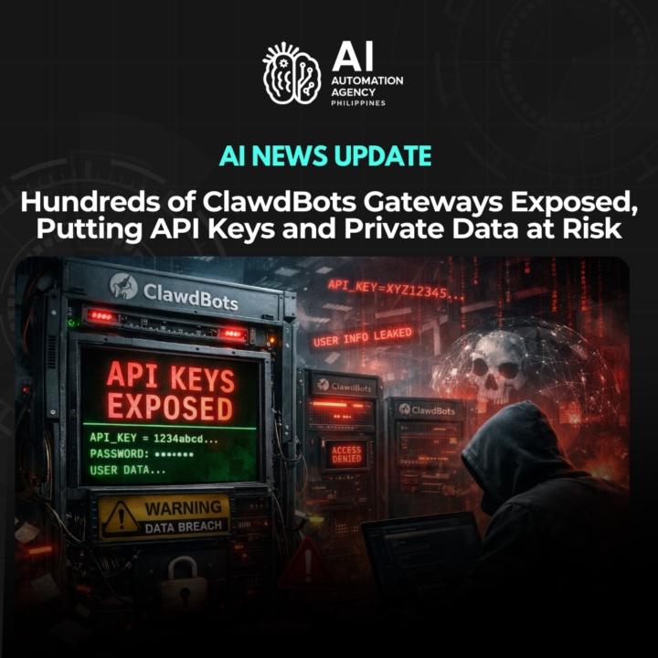 Hundreds of ClawdBots Gateways Exposed, Putting API Keys and Private Data at Risk