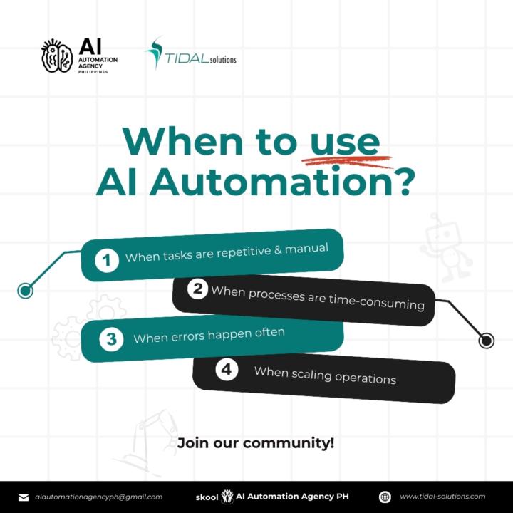 When to use AI Automation?