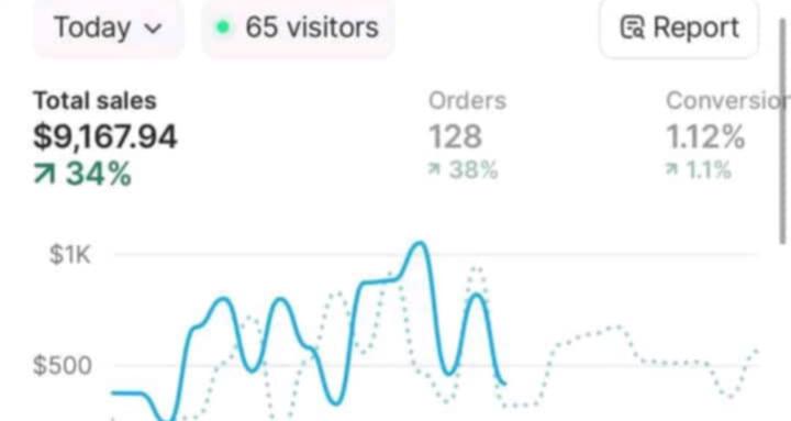 ESCAPE THE POVERTY ZONE