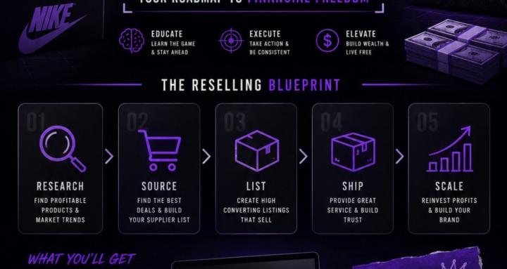 Resell Gateway guide