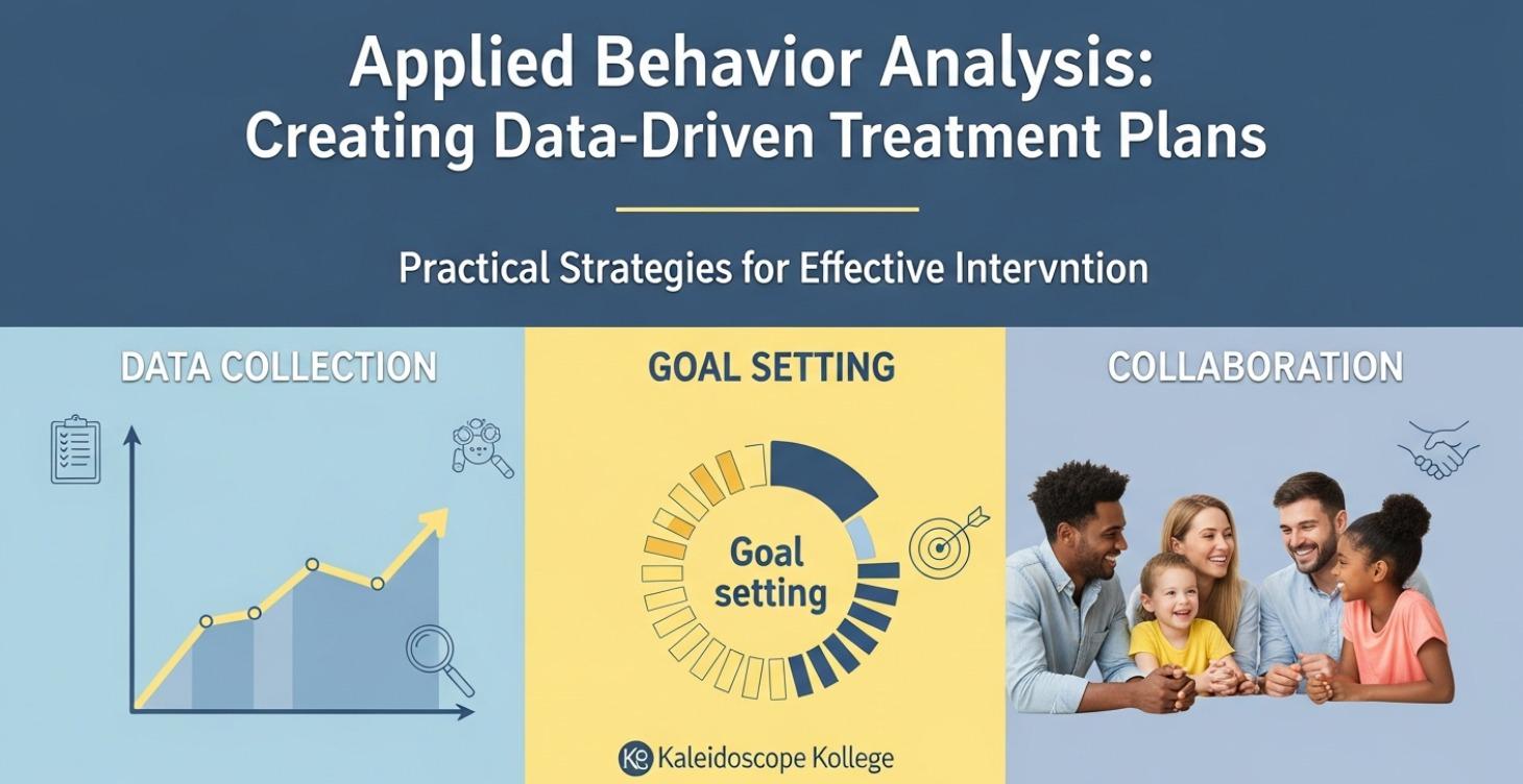 ABA Creating Data-Driven Treatment Plans