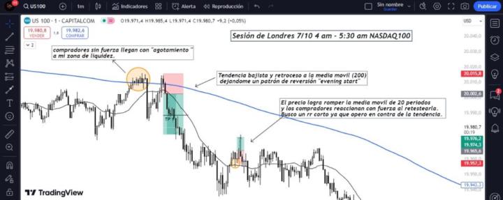 Mauricio Ernesto Huezo Pérez