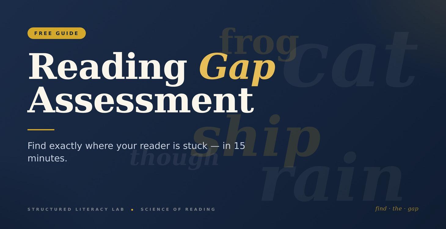Free Reading Gap Assessment