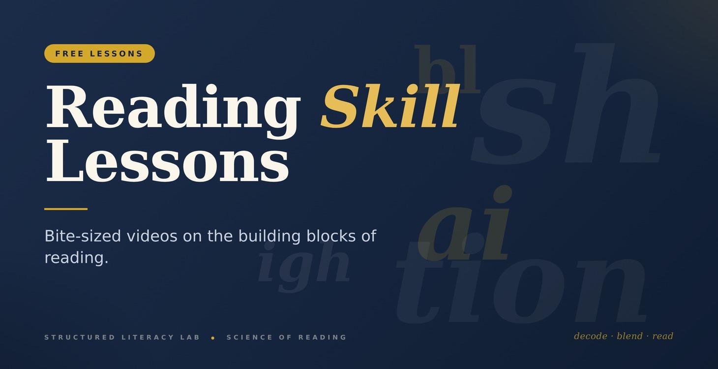 Free Reading Skill Lesson Videos
