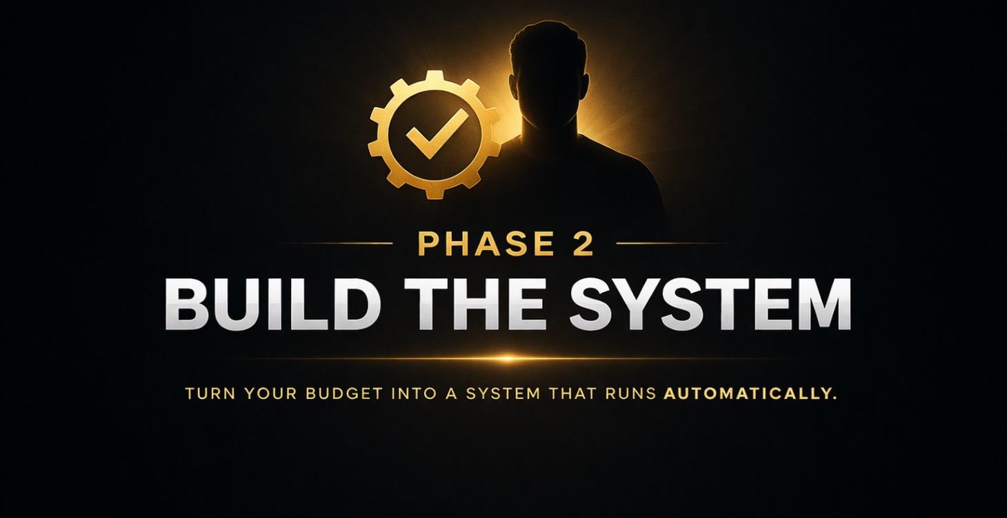 ⚙️ PHASE 2: BUILD YOUR SYSTEM
