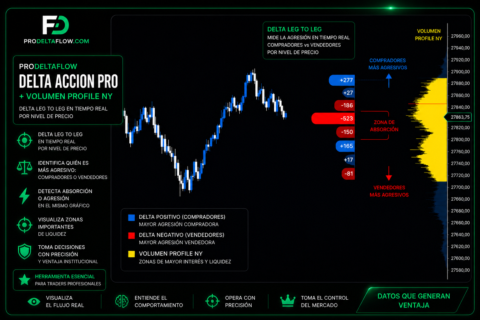 ProDeltaFlow gallery image