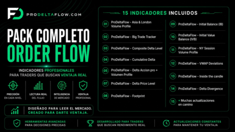 ProDeltaFlow gallery image