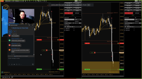 I Future Trader Academy gallery image