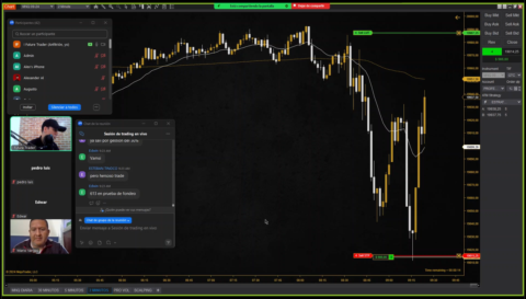 I Future Trader Academy gallery image