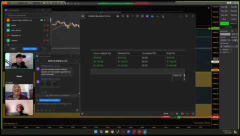 I Future Trader Academy gallery image