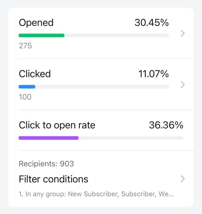 Looking for Freebie swap partners 