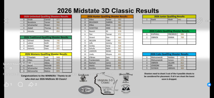 Wisconsin Midstate Classic finish