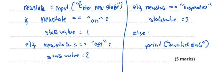 Bhavishiyha Jayaprakash