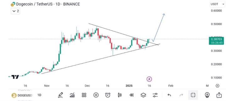 Θεοφιλος Θεόφιλος
