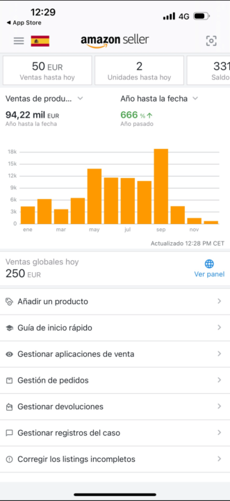 Experiencia en private label y con ganas de aprender wholesale