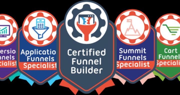 The ClickFunnels Plan