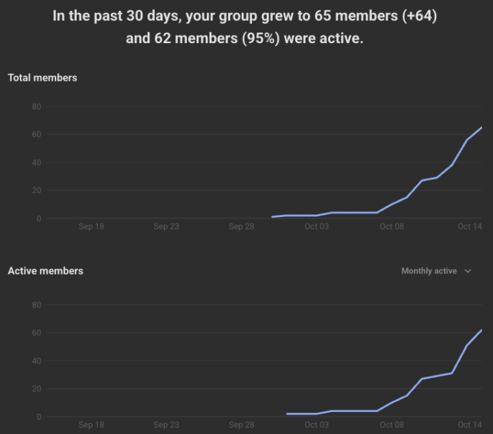 Programa EMBAJADOR NARRADOR: “Trae a 3 amigos y participa gratis en un taller premium.” 