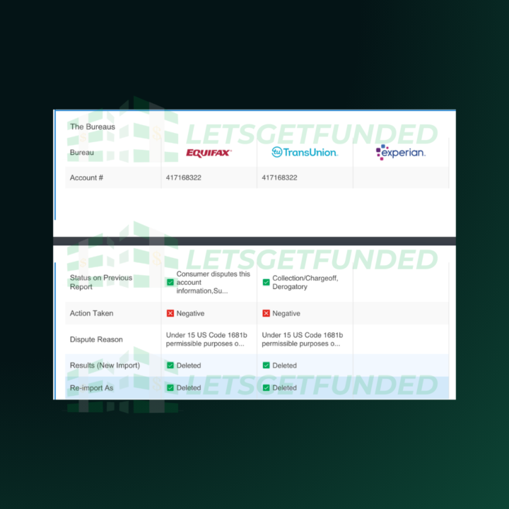 🏆 Deletions Open Doors
