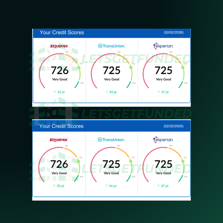 📈 Progress Creates Momentum