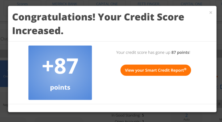 87 Point Bump to Start the Week