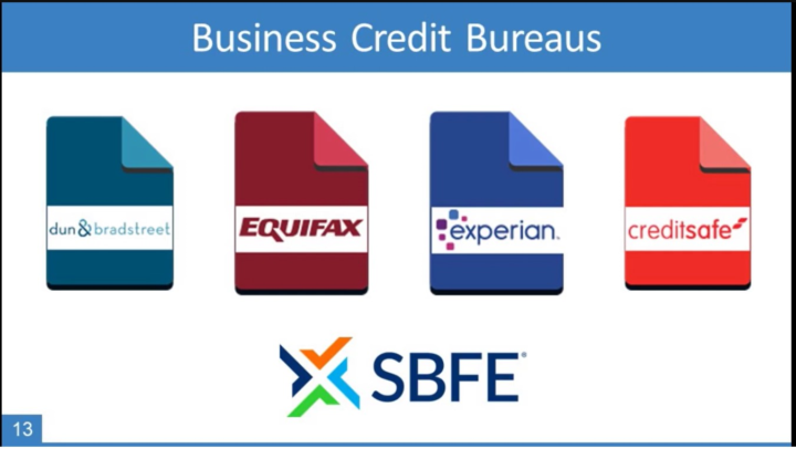 The Three Major Business Credit Bureaus