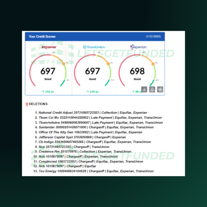 Thanksgiving Momentum Win 🦃🔥