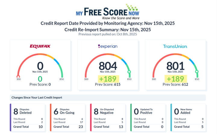 🚨🚨Monday Magic🚨🚨