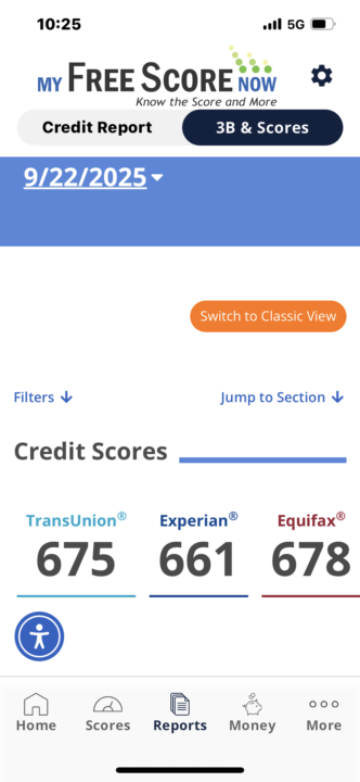Credit score