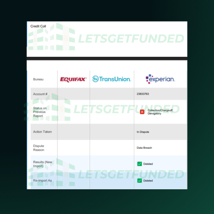 Consistency Creates Credit Wins 🏆🔥