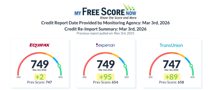 🚨186 Point Increase Took My Client to the Triple 7's Jackpot🎉