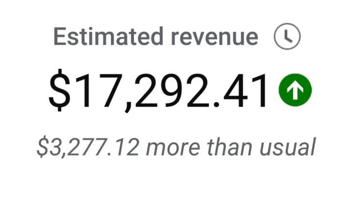 Channel Earnings Analytics: