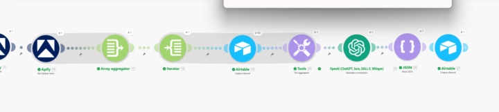 🤔Help with Make Automation