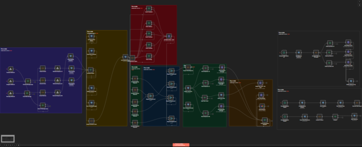 AI Sales Agent Workflow - Transform Your Customer Service