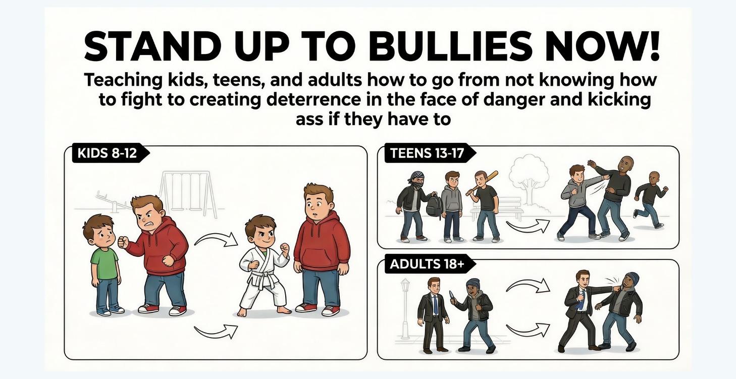 stand up to bullies now (coming soon)