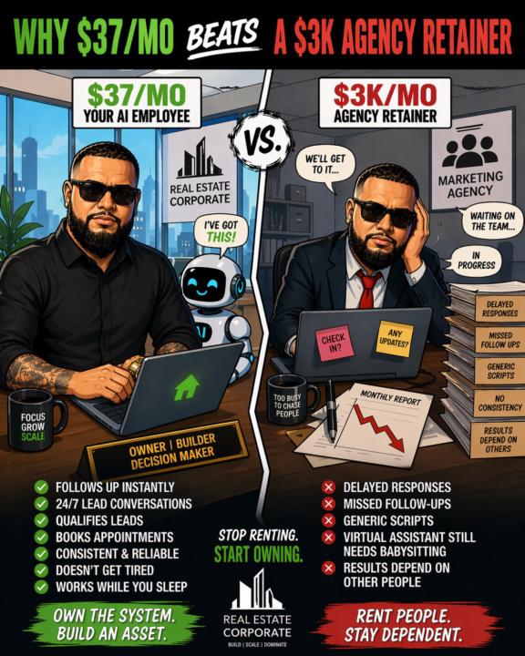 💸 $3K agency or ⚙️ $37 system? Be Honest.