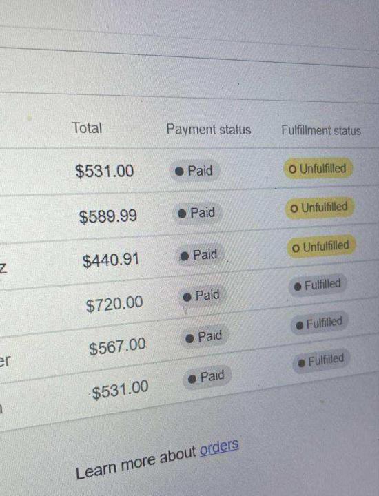 Unlocking the secrets to my dropshipping success