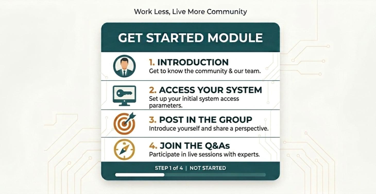 🚀 Start Here