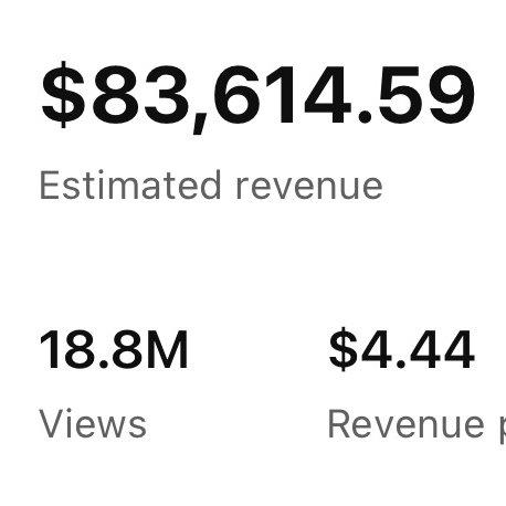 💰 $83,614 in Revenue… From One Faceless YouTube Channel 🤯