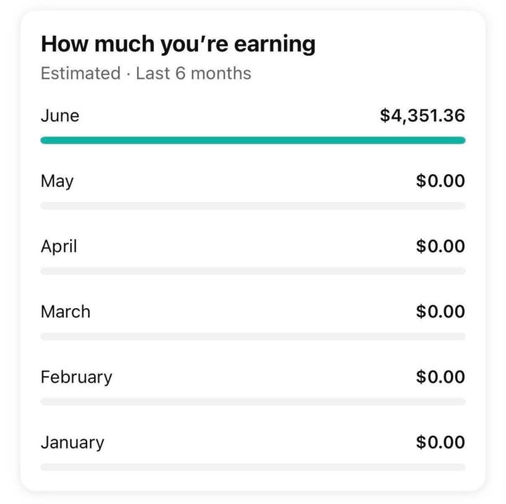 The Power of a Well-Built YouTube Channel 🚀