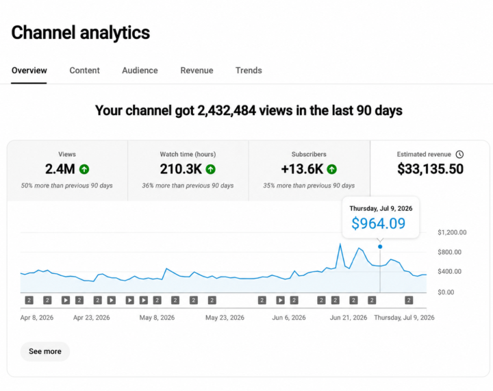 🚀 YouTube Automation Is Changing Lives—Yours Could Be Next.
