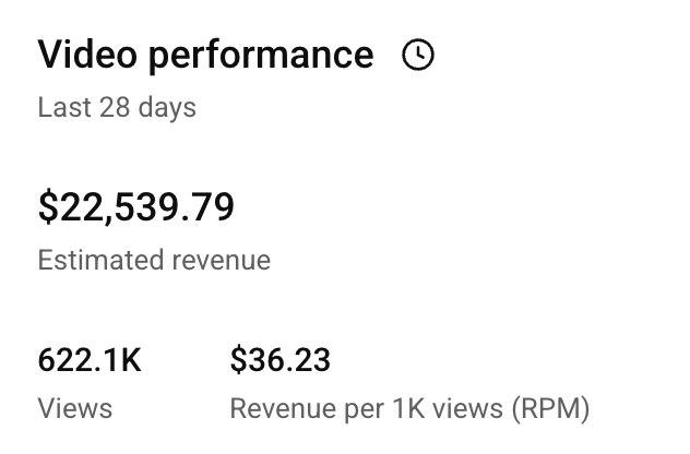 ‎💰 $22,539 in Just 28 Days With The Power Of YouTube Automation.
