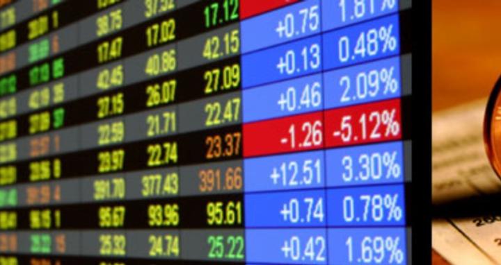 Forex Stocks Market Setups