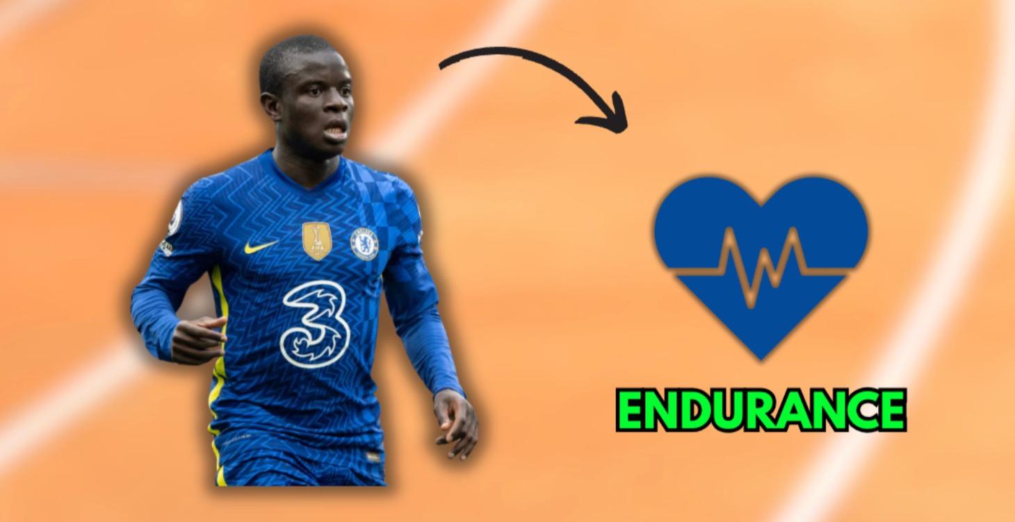🫁  Développer un Cardio de PRO