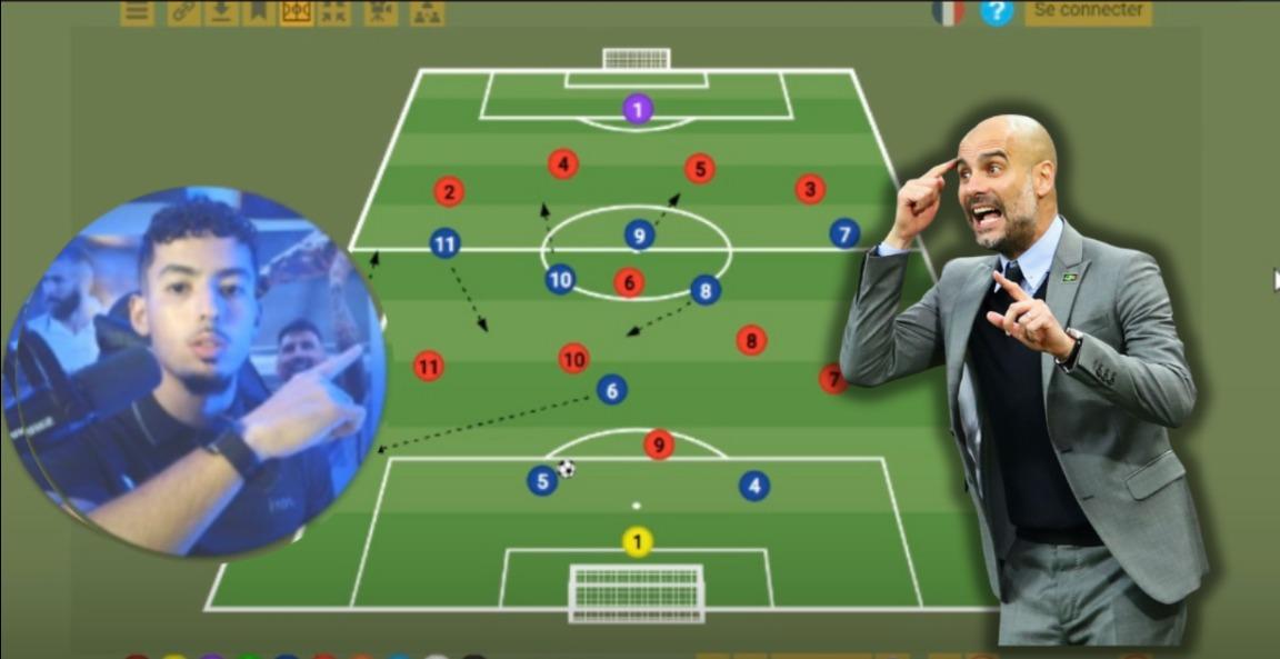 ✍️ Analyse Tactique