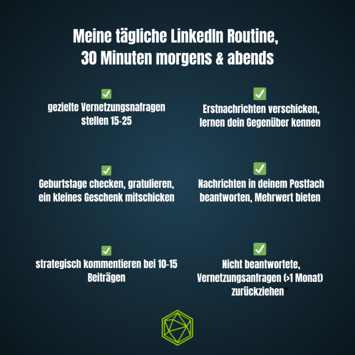 Alle sagen, LinkedIn frisst Zeit! 