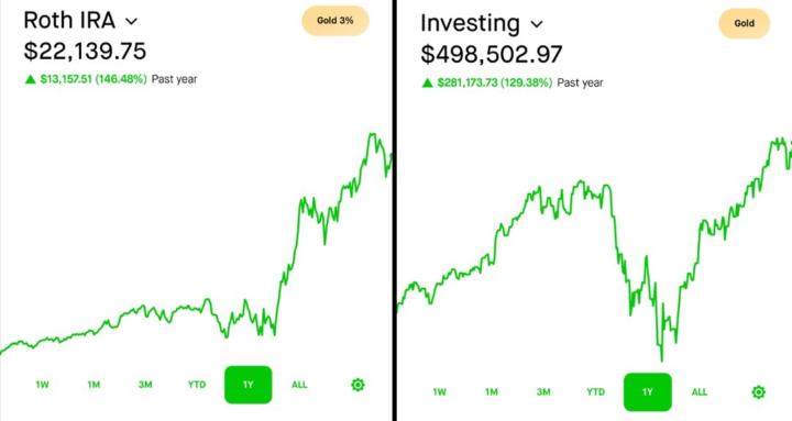 Salt Money Stock Option Pros