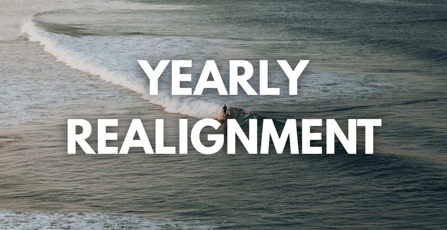 The Yearly Realignment