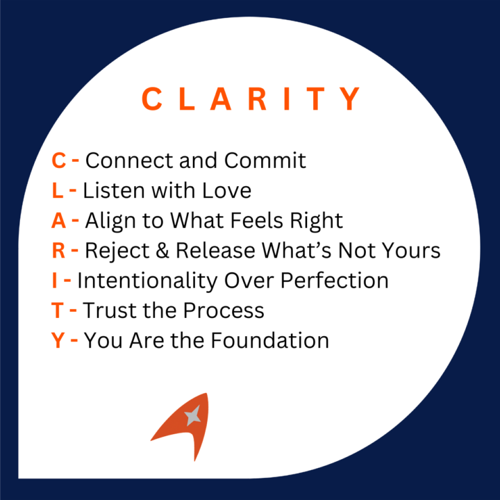 The 7 CLARITY Principles - Our Prime Directive for Life and Business