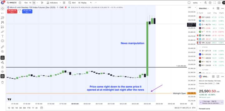 Good news is, well, super good